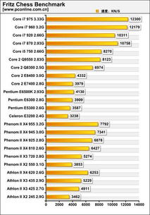 静音显卡选购指南 哪款是你的最佳搭档？